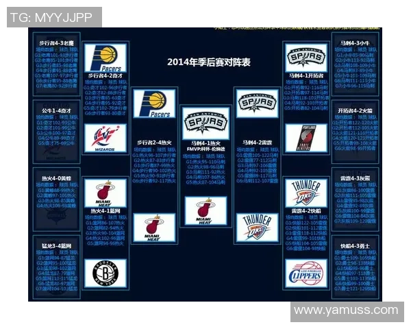 2007年NBA季后赛勇士逆袭小牛第六场精彩回顾与赛后分析